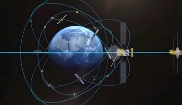 北斗衛星測位システムの軌道上アップグレード実施へ―中国
