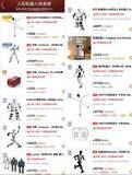 「スマホより安いロボットも、価格が大幅低下―中国」の画像2
