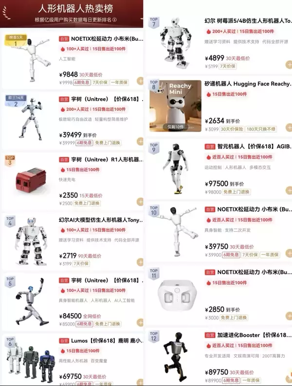 「スマホより安いロボットも、価格が大幅低下―中国」の画像