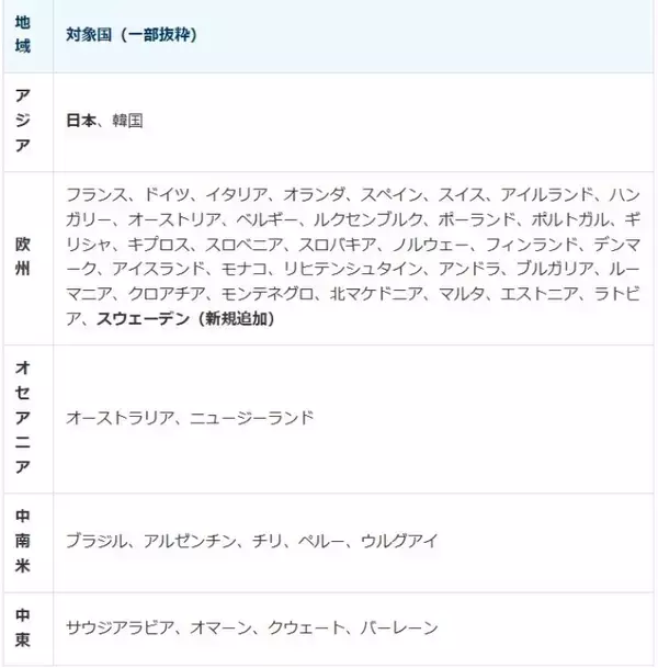 「中国が日本人向け短期ビザ免除を2026年末まで延長」の画像