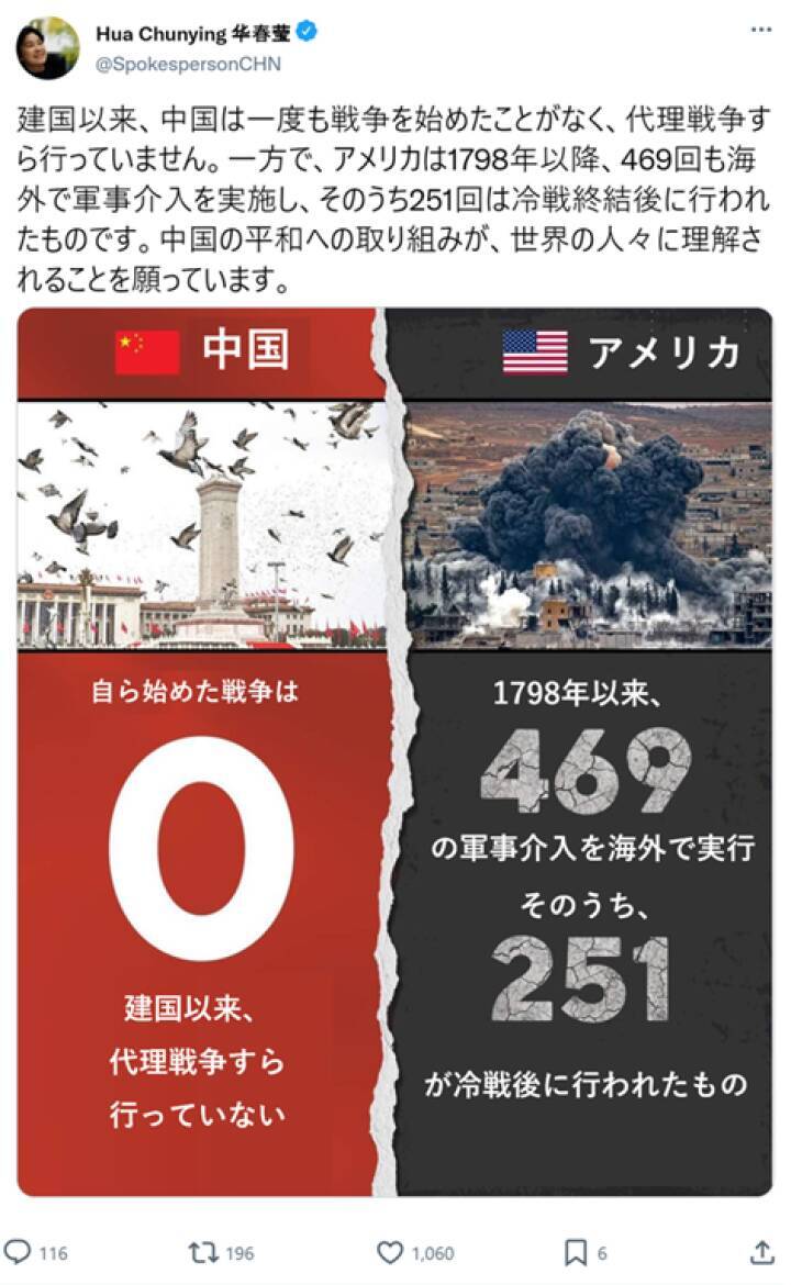 中国の強硬な対外発信は逆効果、日韓台での実験で好感度低下を確認