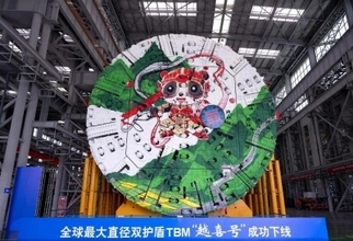 中国最大直径のダブルシールド式硬岩用トンネル掘進機が完成