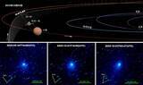 「中国の火星探査機「天問1号」、「星間訪問者」のダスト活動の観測に成功」の画像1