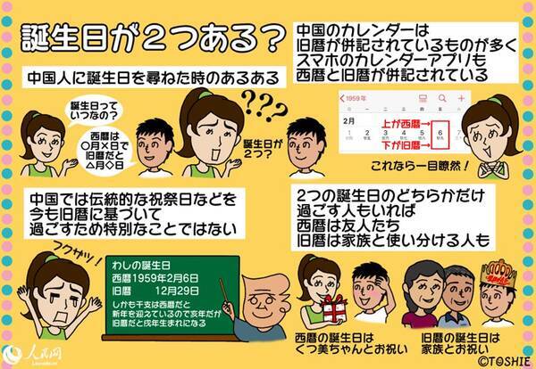 イラストで知ろう イマドキ中国 中国式ハッピーバースデー 21年8月4日 エキサイトニュース