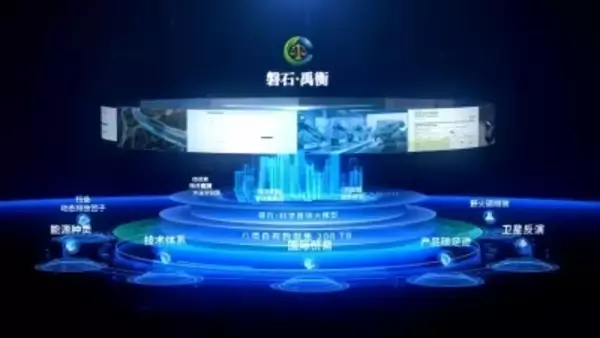 全方位型炭素排出量算定システムを発表―中国