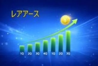 レアアース大手2社が精鉱取引価格を7四半期連続で引き上げ―中国メディア