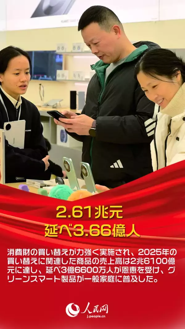 「データから見る中国の消費の新たな傾向―中国メディア」の画像