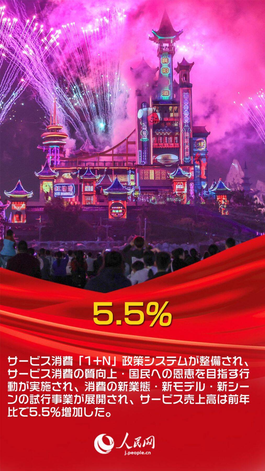 データから見る中国の消費の新たな傾向―中国メディア