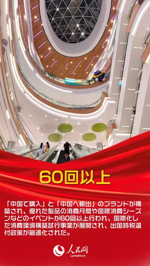 「データから見る中国の消費の新たな傾向―中国メディア」の画像