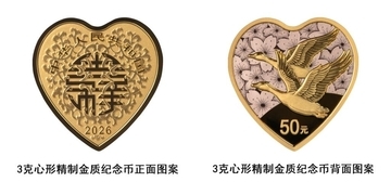 今年もハート形記念コインが発行、注目集まる―中国