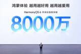 「ファーウェイ「HarmonyOS 6」搭載端末8000万台突破、1億台の目標達成へ加速―中国メディア」の画像1