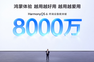 ファーウェイ「HarmonyOS 6」搭載端末8000万台突破、1億台の目標達成へ加速―中国メディア