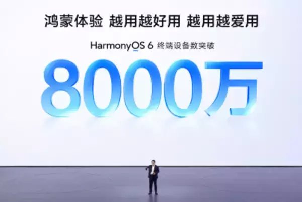 ファーウェイ「HarmonyOS 6」搭載端末8000万台突破、1億台の目標達成へ加速―中国メディア