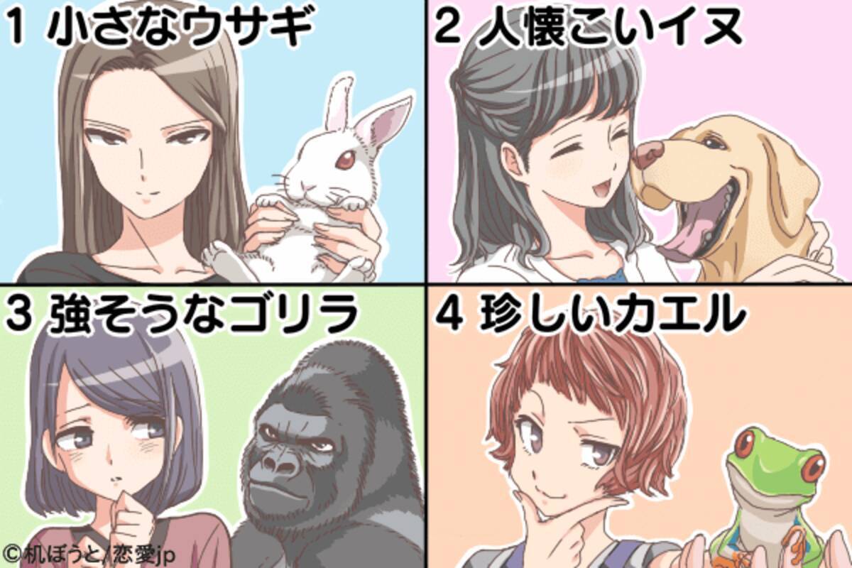 心理テスト 飼いたいペットで分かる あなたが依存しやすい相手 とは 18年1月16日 エキサイトニュース