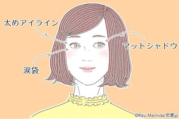 シジミ目 からの卒業 一重でも 目力が出るメイク って 18年3月28日 エキサイトニュース