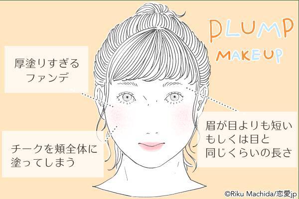 大福ちゃん って呼んでもいい 男ウケの悪い 小太りメイク 4選 18年6月26日 エキサイトニュース