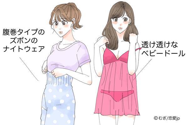 今日はおやすみ 男が 抱けない と感じた Ngナイトウェア とは 19年4月19日 エキサイトニュース