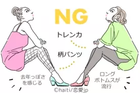 ドラえもんみたいだね 思った以上に 着太りして見える 残念コーデ 2019年6月24日 エキサイトニュース