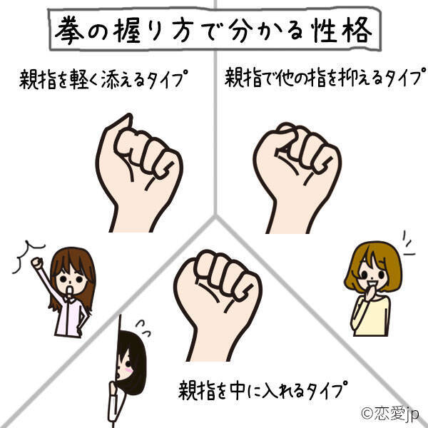 グーの仕方で性格まるわかり こぶしの握り方診断 で分かるアナタの個性 16年7月24日 エキサイトニュース