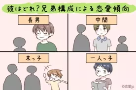 山羊座男性 の特徴と恋愛傾向を知ろう 山羊座男性が好む女性のタイプとは 16年11月9日 エキサイトニュース