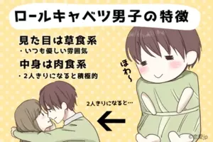 ホントに男子が好きなのは 肉食系女子 Vs 草食系女子 どっち 14年12月23日 エキサイトニュース