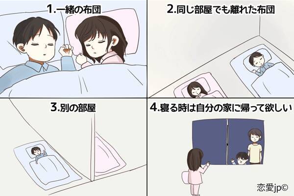 あなたが大切なのは 自分の時間 or 2人の時間 心理テストで分かるベストな距離感とは 2017年5月18日 エキサイトニュース