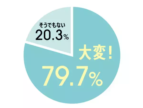 「モヤモヤすっきり!?うろ覚え解消塾！～数学編～」の画像