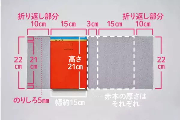 「100均DIY部！～赤本カバー＆マグネット付箋をDIY編～」の画像