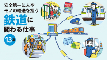 鉄道に関わる仕事とは？運転士、土木・建築、設備管理etc.交通インフラを支える仕事13選