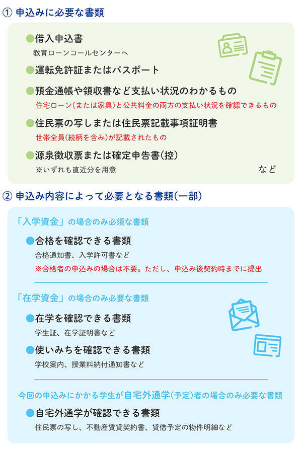 国の教育ローン（教育一般貸付）とは？奨学金、民間の教育ローンとの違いをわかりやすく解説