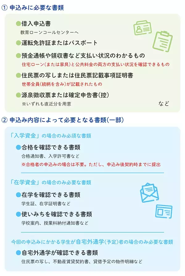 「国の教育ローン（教育一般貸付）とは？奨学金、民間の教育ローンとの違いをわかりやすく解説」の画像