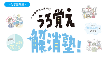 モヤモヤすっきり!?うろ覚え解消塾！～化学基礎編～