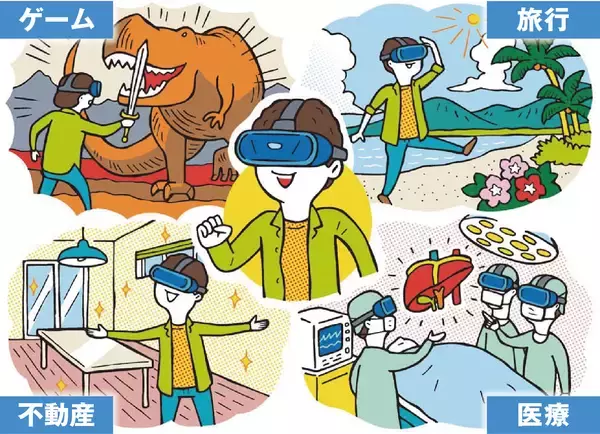 「VR（バーチャル・リアリティ）に関わる仕事とは？ゲーム、エンタメ、医療etc.分野別に紹介」の画像