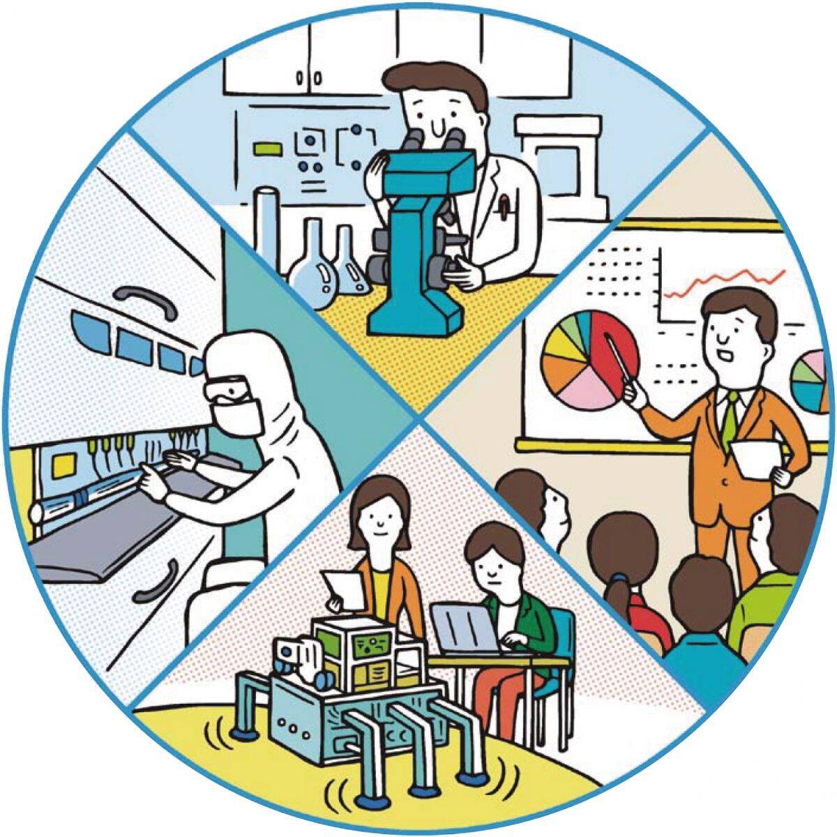 研究に関わる仕事7選！理工系から社会学系まで人気・注目の分野を紹介