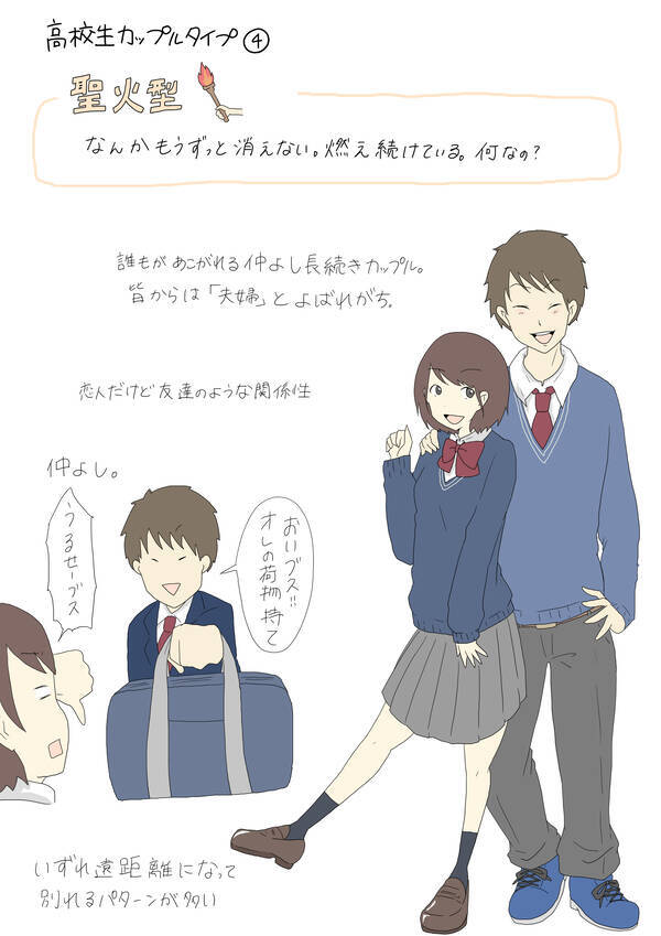 高校生カップル診断 タイプ 聖火型 18年3月27日 エキサイトニュース