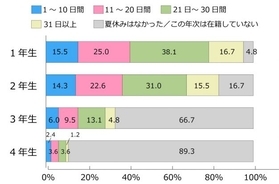 美人な先輩と童貞後輩くんのすれ違いラブコメを描く河上だいしろうがサイン会を実施 18年3月12日 エキサイトニュース