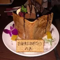 誕生日がうれしくなくなった年齢ランキング 10年6月25日 エキサイトニュース 誕生日がうれしくなくなった年齢ランキング 10年6月25日 エキサイトニュース