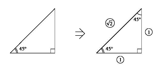 Sin Cos Tan 三角比 三角関数の基礎をスタサプ講師がわかりやすく解説 21年3月16日 エキサイトニュース