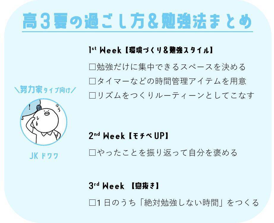頑張りすぎる「努力家」は意識的にオンオフ切り換えを！性格タイプ別★高3夏の勉強法＆過ごし方