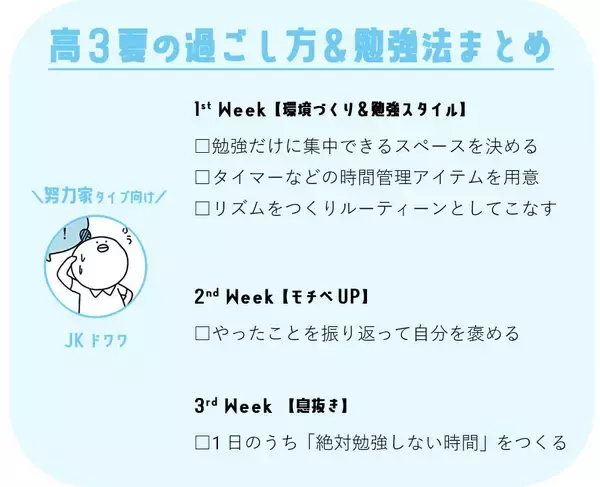 「頑張りすぎる「努力家」は意識的にオンオフ切り換えを！性格タイプ別★高3夏の勉強法＆過ごし方」の画像
