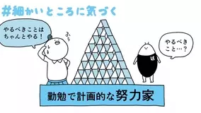 サポーター は努力の先に喜んでくれる人を想像 性格タイプ別 高3夏の勉強法 過ごし方 21年7月21日 エキサイトニュース
