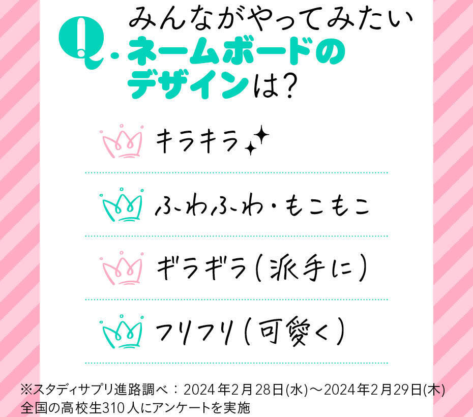 体育祭ネームボードのデザイン9選！みんなのこだわりから作り方のポイントまで紹介！