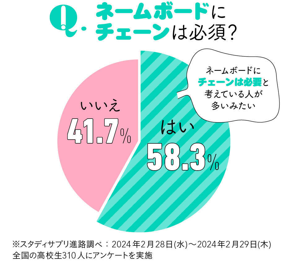 体育祭ネームボードのデザイン9選！みんなのこだわりから作り方のポイントまで紹介！