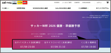 スポーツくじWINNERのW杯「優勝・準優勝国予想」「決勝カード予想」の販売は、今日（7月9日）まで！ 急げ!!