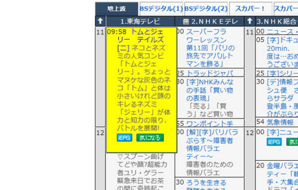 東海テレビが 怪しいお米セシウムさん騒動 でトムとジェリーを長時間放送 11年8月5日 エキサイトニュース