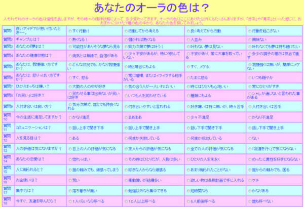 質問に答えるだけで自分の オーラの色 がわかるサイトが話題 12年3月17日 エキサイトニュース