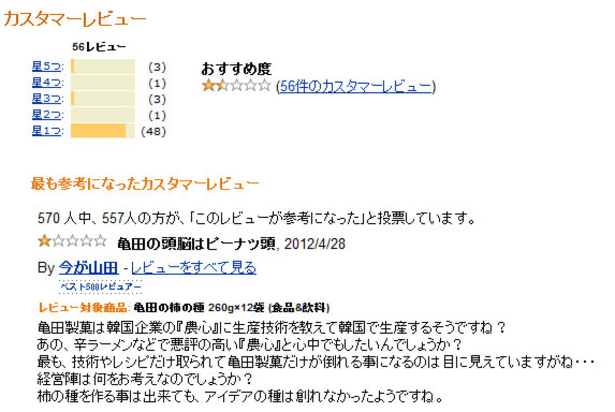 亀田製菓が韓国企業と提携しamazon大炎上 買ってないのに低評価を付けるのは 営業妨害 ではという声も 12年5月7日 エキサイトニュース