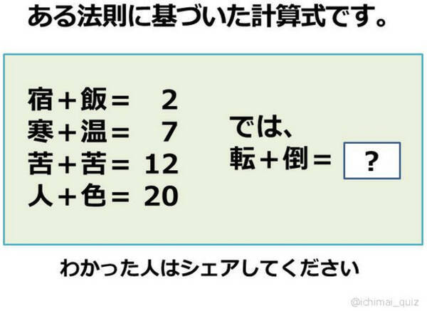 クイズ 転 倒 の答えは何 漢字 漢字 数字の計算式が話題に 12年6月12日 エキサイトニュース