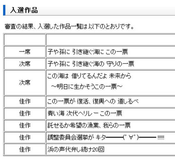 水産庁の標語募集の入選作がなんだかおかしい 佳作 選挙がキターーー 12年8月21日 エキサイトニュース