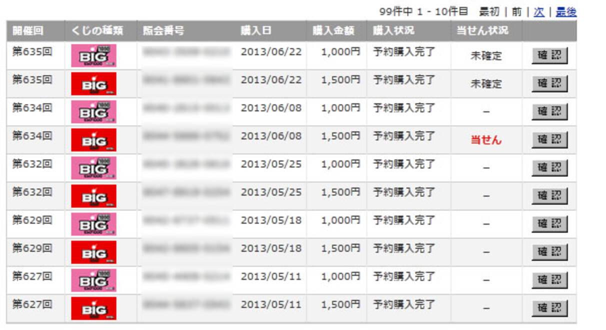 震えが止まらない 楽天銀行で最高6億円くじ Big 買ったら当たったァァァァ 13年6月25日 エキサイトニュース